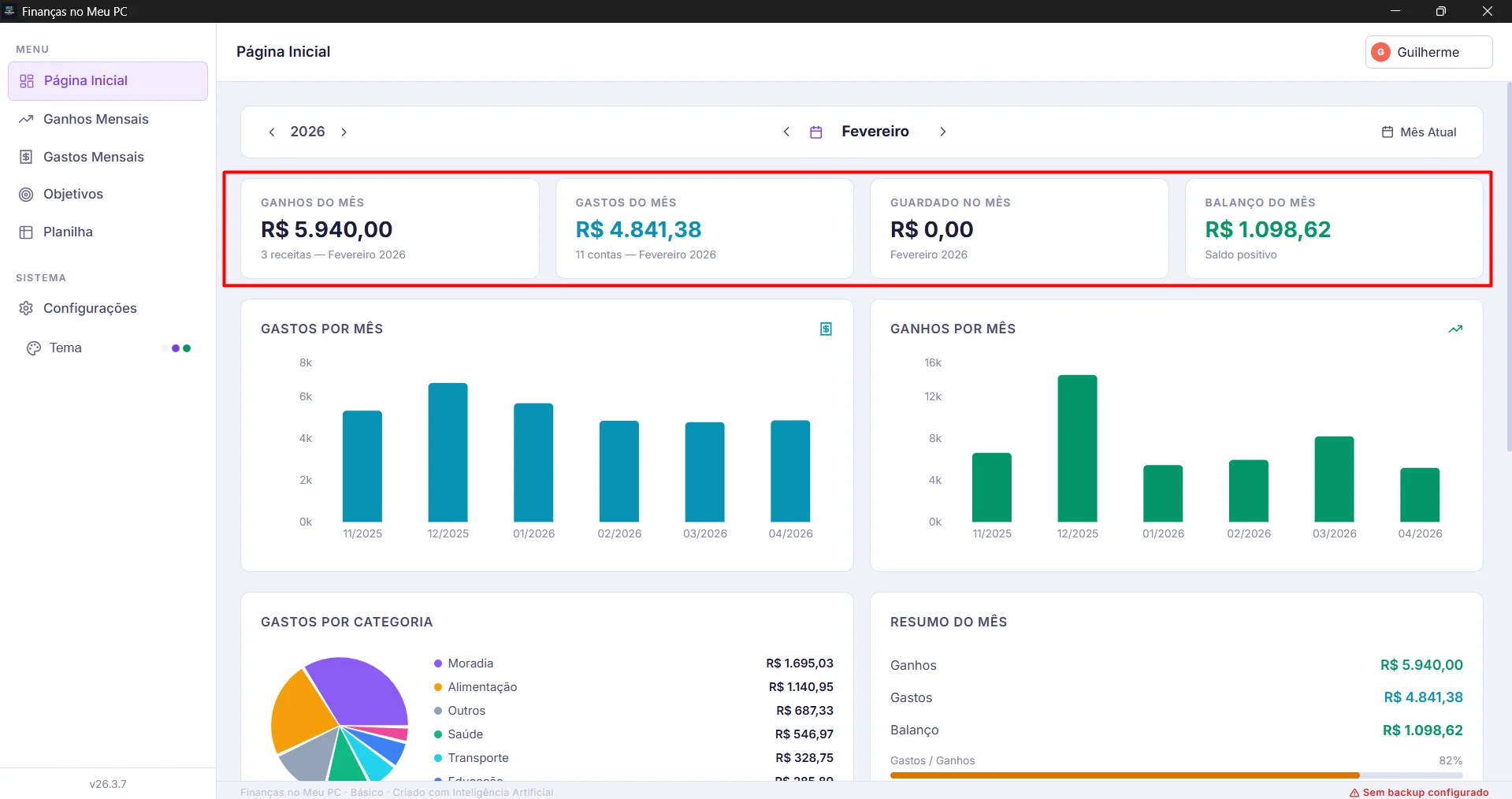 os quatro cards — ganhos, gastos, guardado, balanço