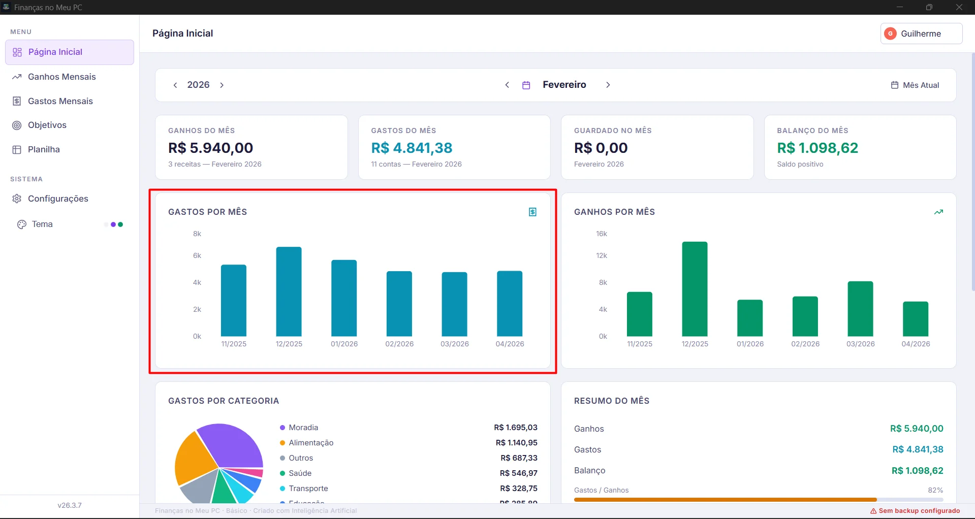 gráfico de barras de gastos por mês