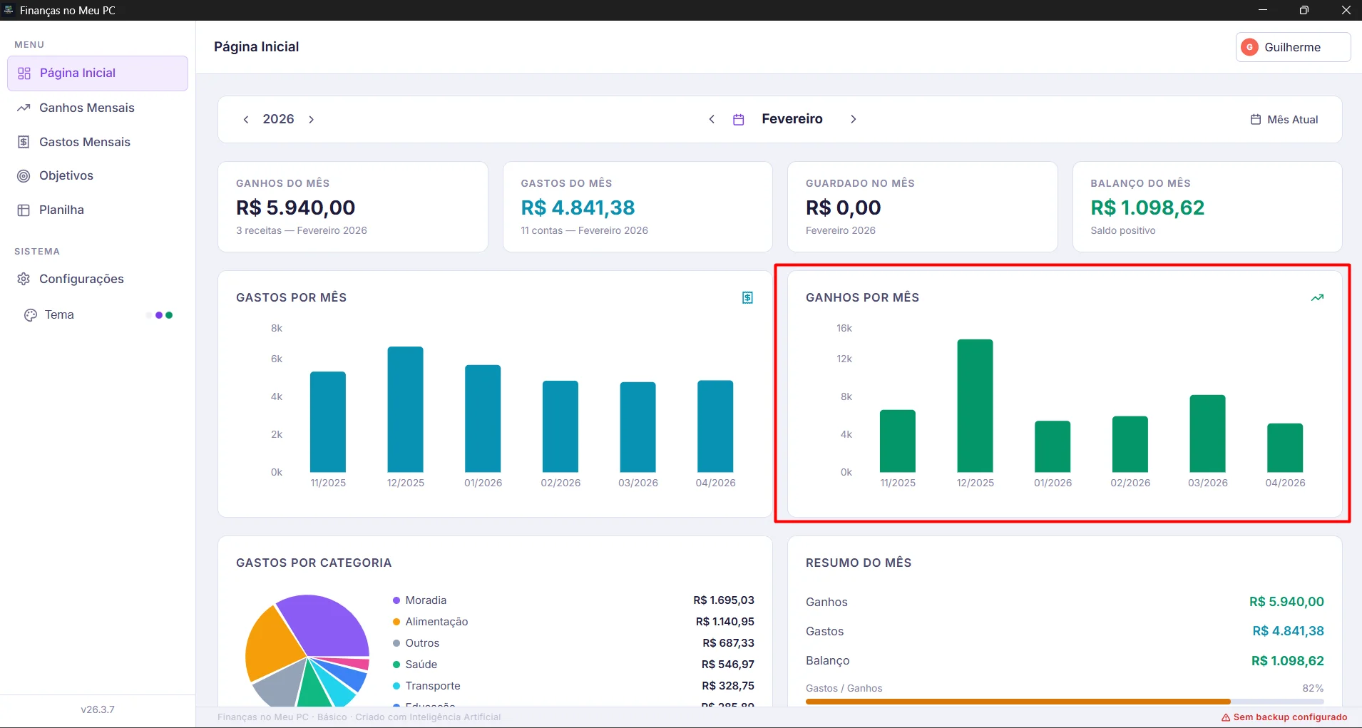 gráfico de barras de ganhos por mês