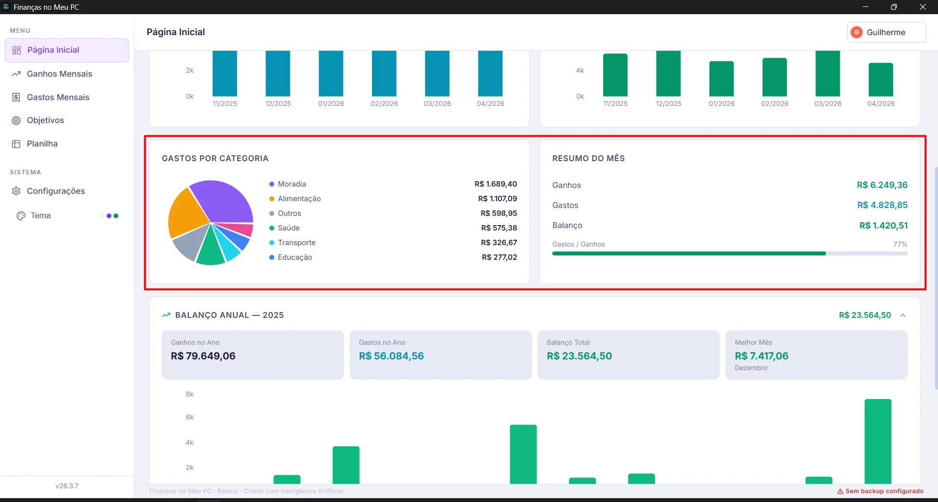 gráfico de pizza de distribuição por categoria