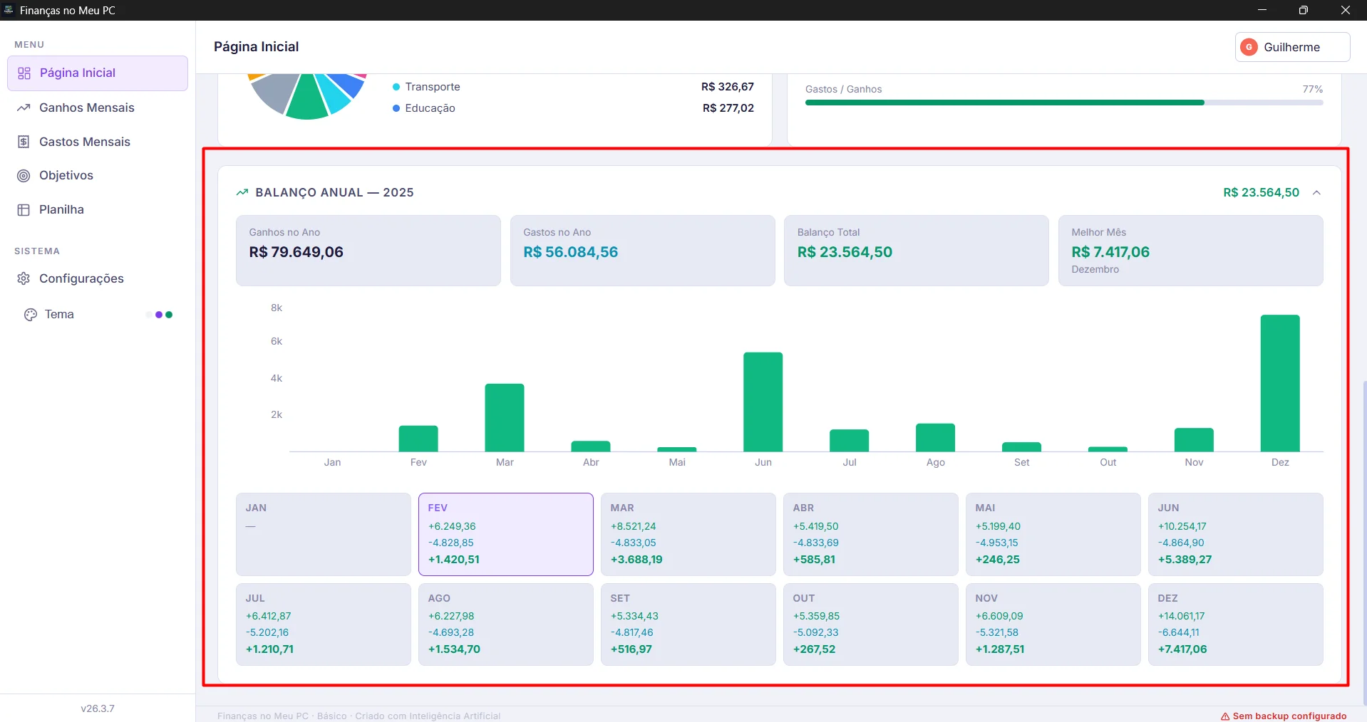 seção de balanço anual com o gráfico de barras agrupadas