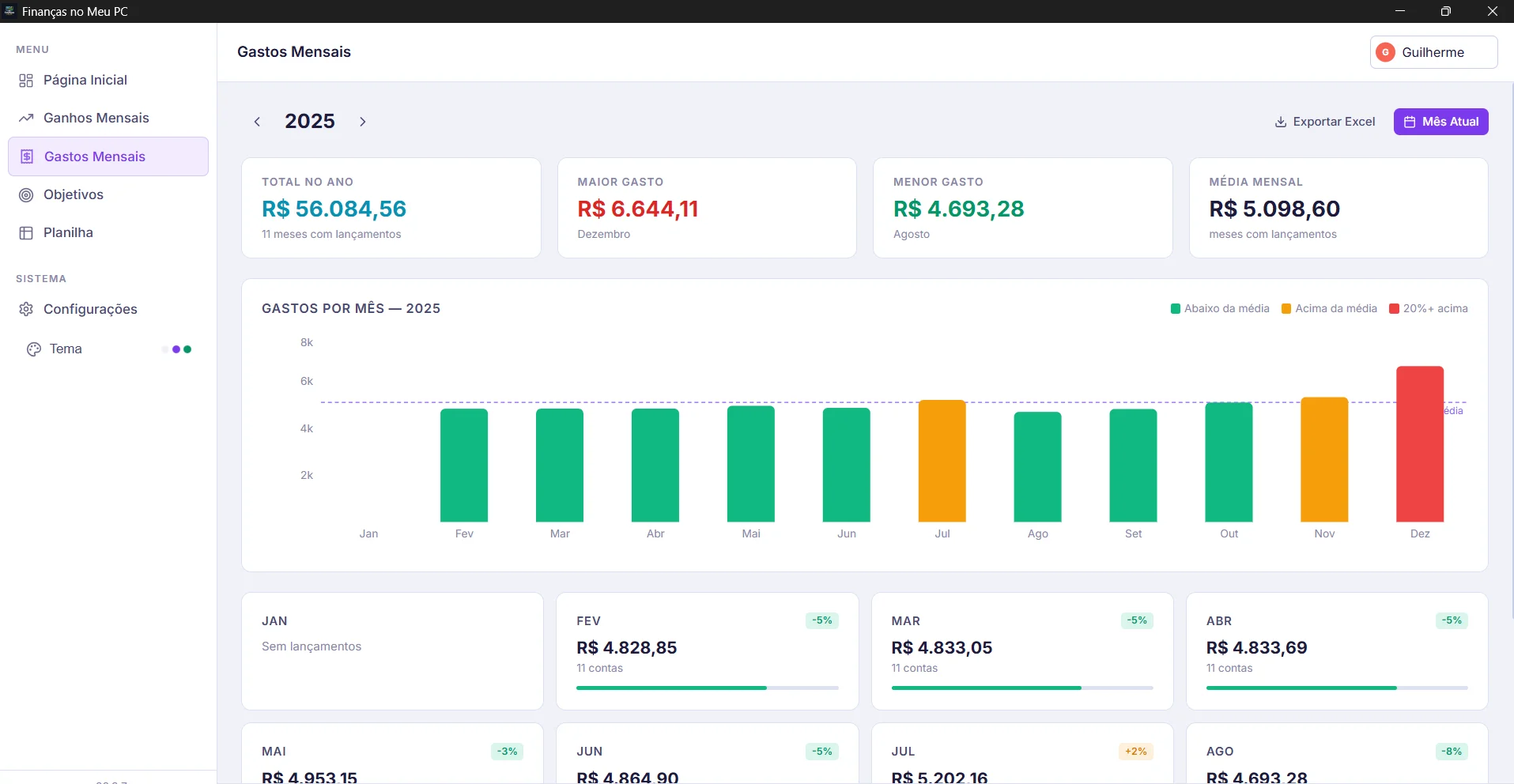 tela de Gastos Mensais